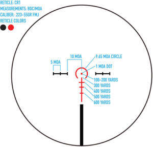 SIGHTMARK PRESIDIO 1-6X24 30MM - SCOPE MATTE BLACK ILLUM RETCLE - Image 6